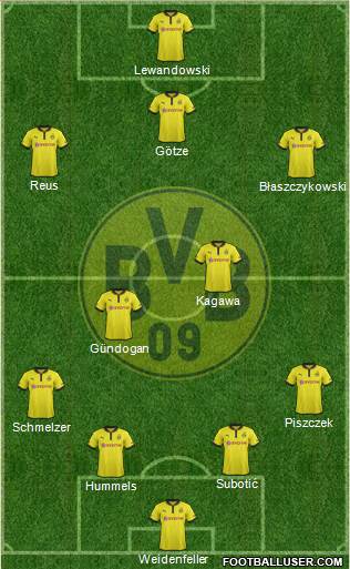 Borussia Dortmund Formation 2013