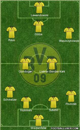 Borussia Dortmund Formation 2013