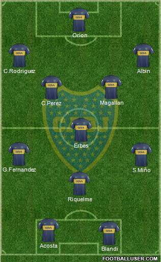 Boca Juniors Formation 2013