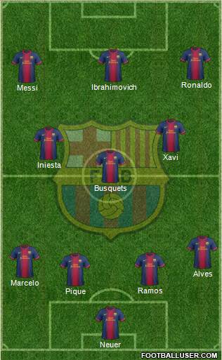 F.C. Barcelona Formation 2013