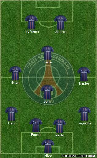 Paris Saint-Germain Formation 2013