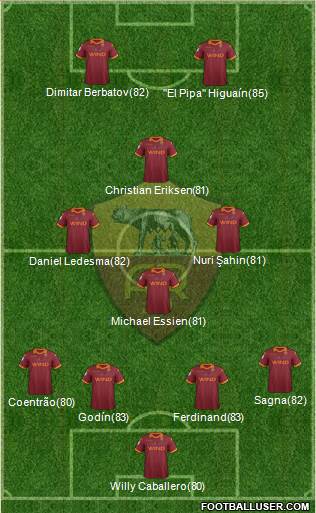 AS Roma Formation 2013