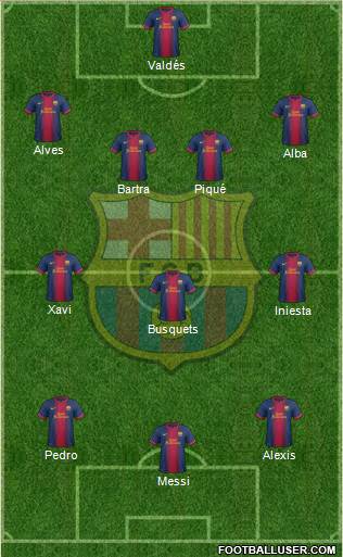 F.C. Barcelona Formation 2013