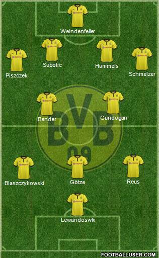 Borussia Dortmund Formation 2013