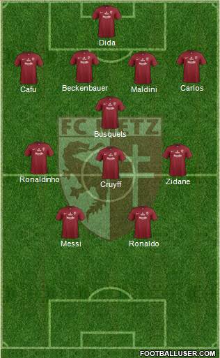Football Club de Metz Formation 2013