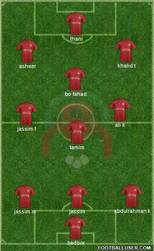 Al-Rayyan Sports Club Formation 2013