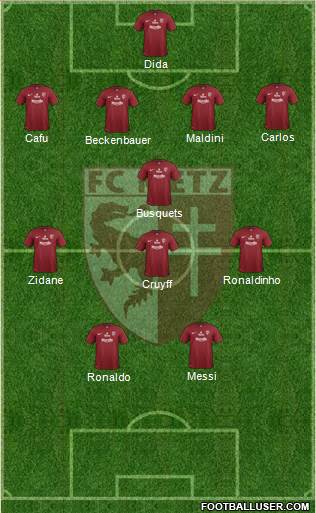 Football Club de Metz Formation 2013