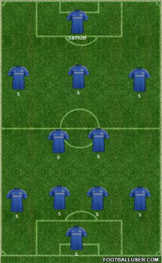 Chelsea Formation 2013