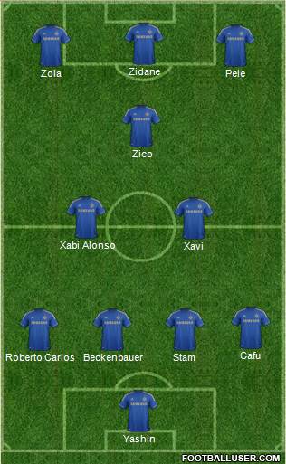 Chelsea Formation 2013