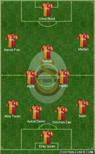 Galatasaray SK Formation 2013