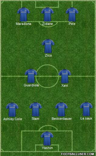 Chelsea Formation 2013