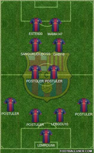 F.C. Barcelona Formation 2013