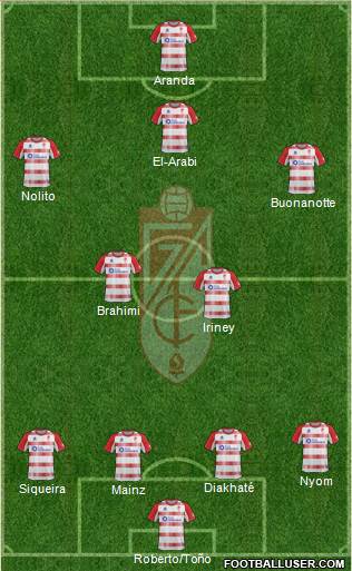 Granada C.F. Formation 2013