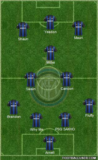F.C. Internazionale Formation 2013