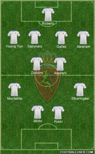 R. Zaragoza S.A.D. Formation 2013