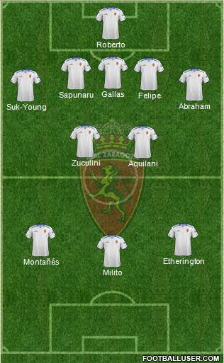 R. Zaragoza S.A.D. Formation 2013