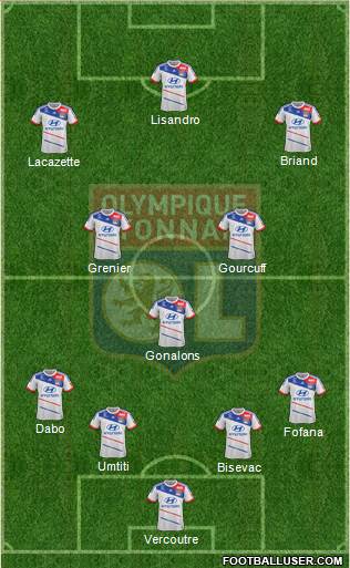 Olympique Lyonnais Formation 2013