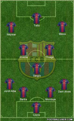 F.C. Barcelona Formation 2013