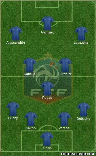 France Formation 2013