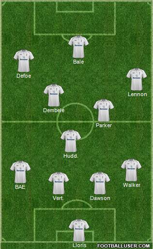 Tottenham Hotspur Formation 2013