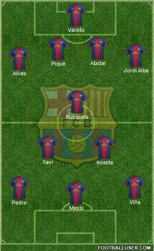 F.C. Barcelona Formation 2013