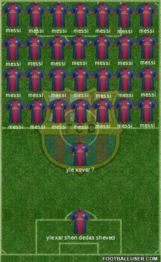 F.C. Barcelona Formation 2013