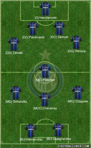 F.C. Internazionale Formation 2013