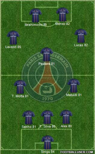 Paris Saint-Germain Formation 2013