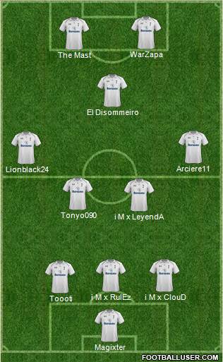 Tottenham Hotspur Formation 2013