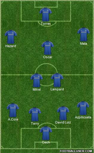 Chelsea Formation 2013