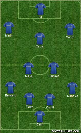 Chelsea Formation 2013