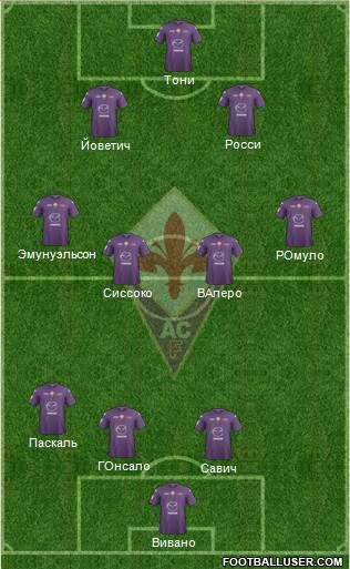 Fiorentina Formation 2013