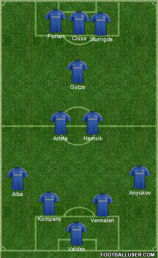 Chelsea Formation 2013