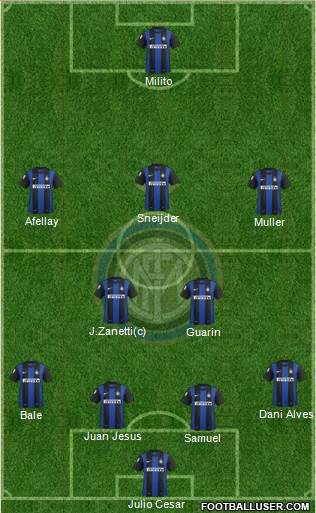 F.C. Internazionale Formation 2013