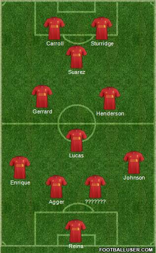 Liverpool Formation 2013