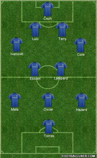 Chelsea Formation 2013