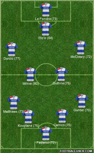 Reading Formation 2013