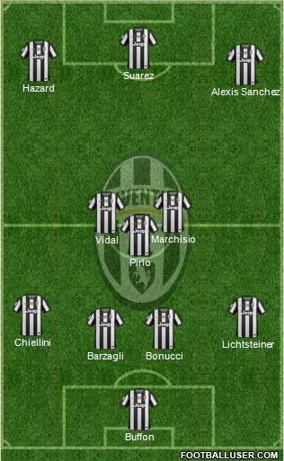 Juventus Formation 2013