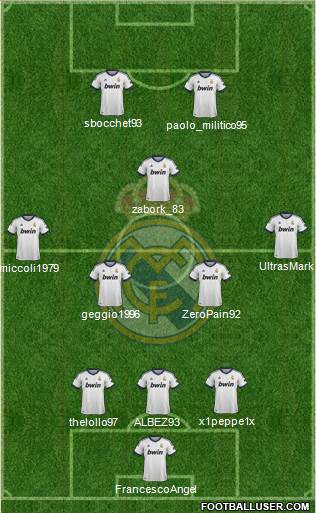 Real Madrid C.F. Formation 2013