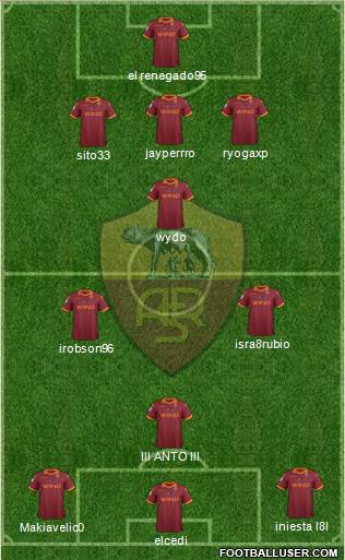 AS Roma Formation 2013