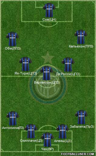 F.C. Internazionale Formation 2013