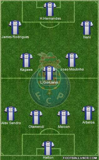 Futebol Clube do Porto - SAD Formation 2013