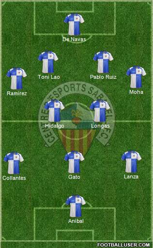 C.E. Sabadell Formation 2013