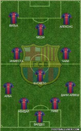 F.C. Barcelona Formation 2013