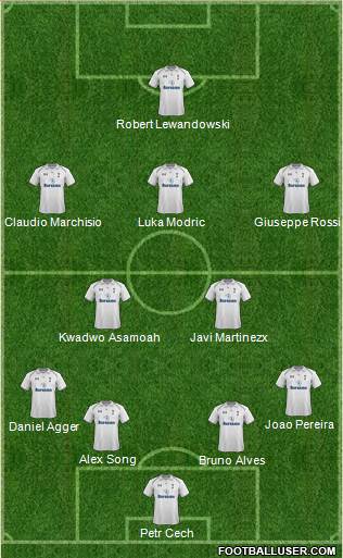 Tottenham Hotspur Formation 2013