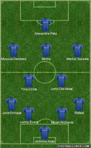Chelsea Formation 2013