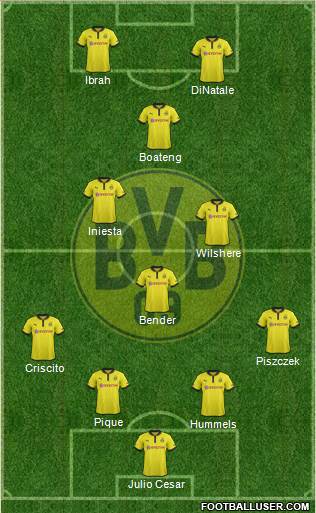 Borussia Dortmund Formation 2013
