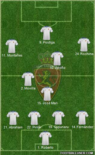 R. Zaragoza S.A.D. Formation 2013