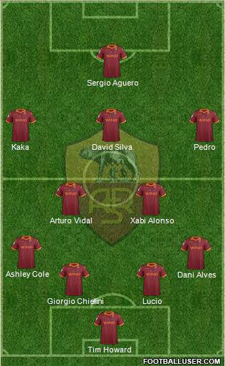 AS Roma Formation 2013