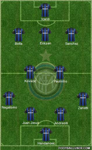 F.C. Internazionale Formation 2013